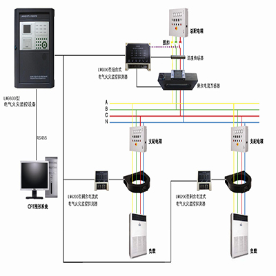 電氣火災(zāi)監(jiān)控系統(tǒng)