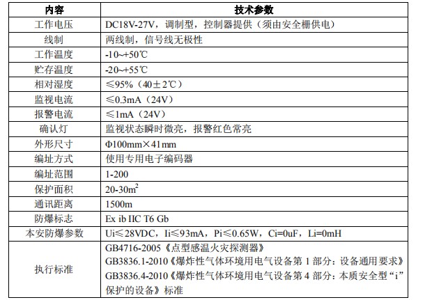 防爆點型光電感溫火災探測器技術指標