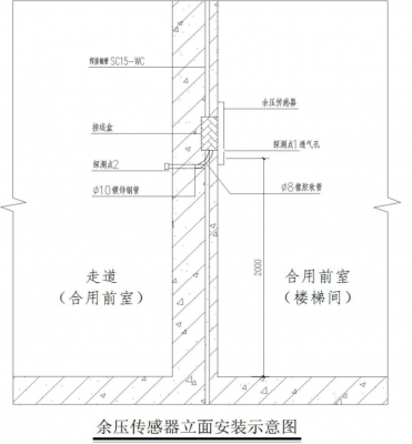 消防設備應急疏散系統(tǒng)余壓傳感器說明書